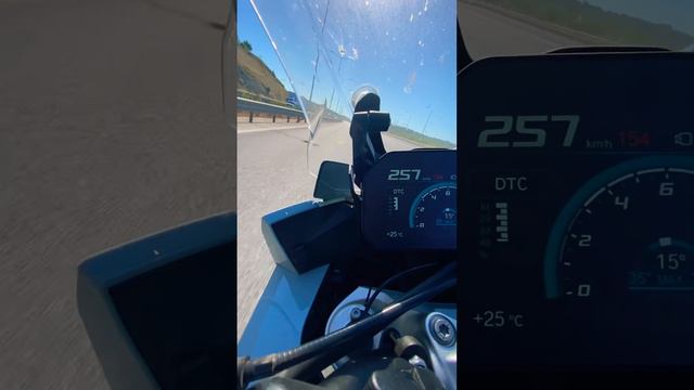 2021 S1000XR Acceleration and Top Speed