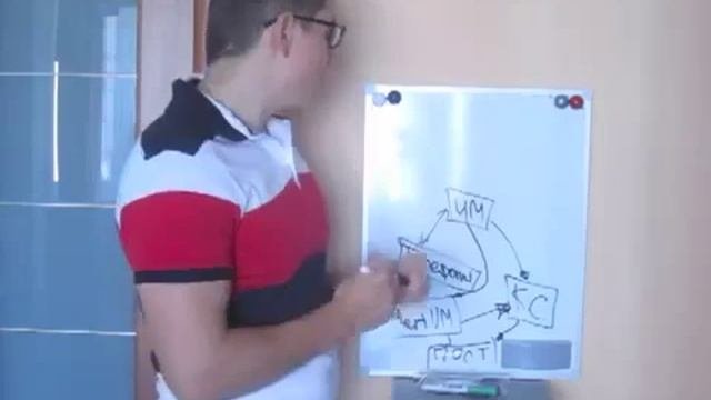 Доходный Интернет-Магазин на Автопилоте