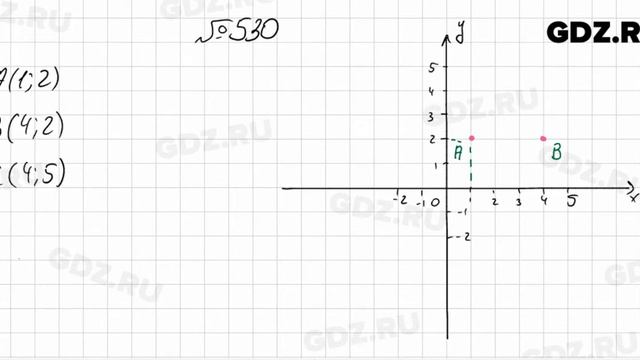 № 530 - Алгебра 7 класс Колягин