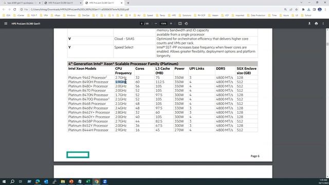 Mastering IT Infrastructure Sizing and Capacity Planning - Key Insights for Organizations