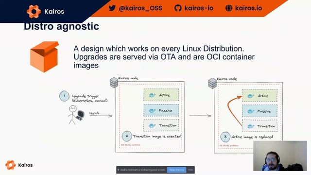 Meet Kairos, an OSS project building the immutable Kubernetes edge