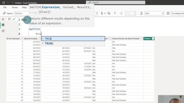 Dashboard de Monitoramento: Chamados Vencidos no Power BI com Formatação Condicional