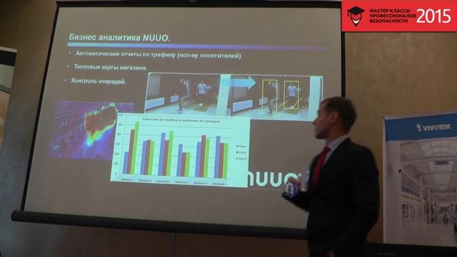Видеоаналитика от NUUO