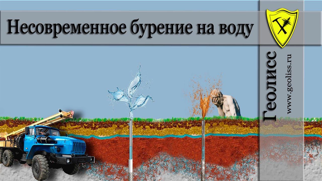 Бурение на воду или скупой платит дважды!  Как бурятся "г@вNoскважины"?