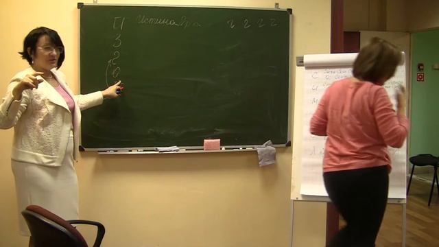 Тренинг "Отечество" часть 3