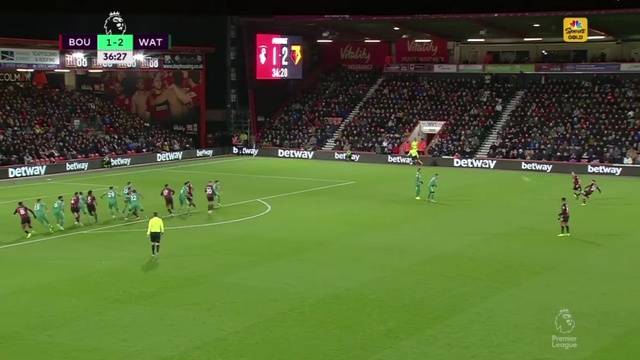 использование