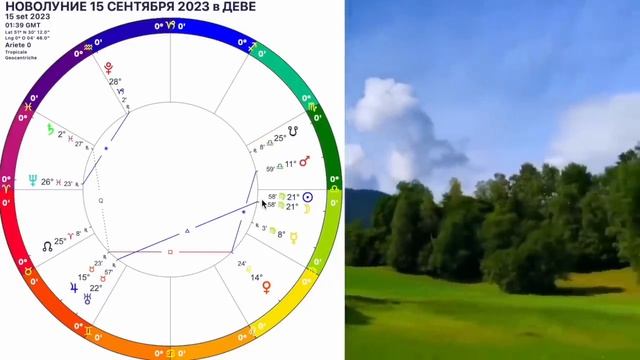 МАГИЧЕСКОЕ! НОВОЛУНИЕ 15 СЕНТЯБРЯ 2023/НОВОЛУНИЕ в ДЕВЕ 15 СЕНТЯБРЯ 2023 от OLGA STELLA