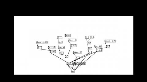 Pure Data, живой кодинг, май 2019