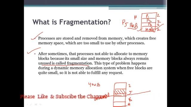 Fragmentation in operating system
