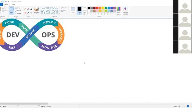 Kubernet and Docker Online Training for beginner | Neel Technologies
