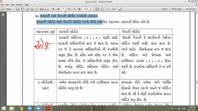 સરકારી ઓડિટ અને વેપારી ઓડીટ વચ્ચેનો તફાવત