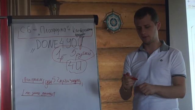Бес платная реклама, конверсионный продукт, продажа малины в Челябинске