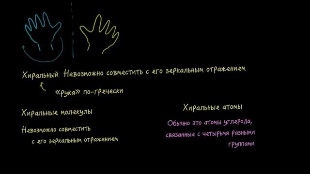 Введение в хиральность (видео 1)| Стереохимия | Химия