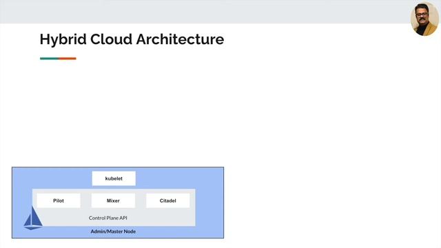 Hybrid Kubernetes Deployment Architecture with Anthos - Part1 - Understanding