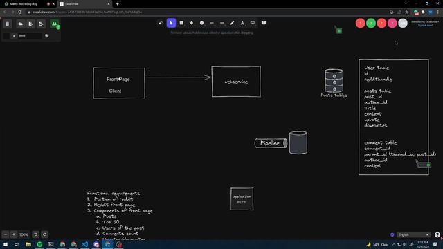 Imbitious - Live session - System Design - Reddit front page