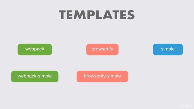 Vue.js 068 Introduction to Vue CLI