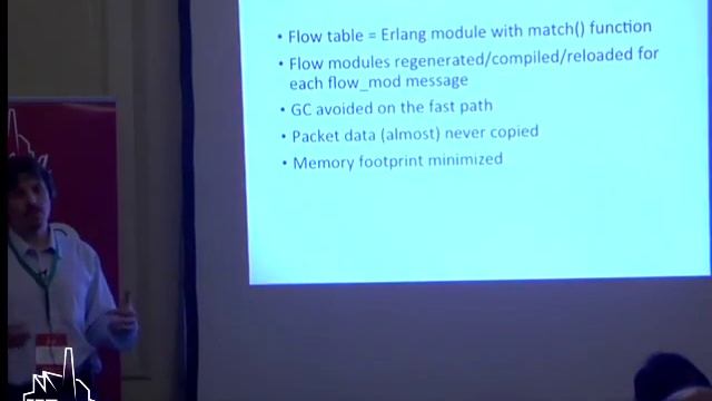 Erlang Factory 2014 --  Software Defined Networking