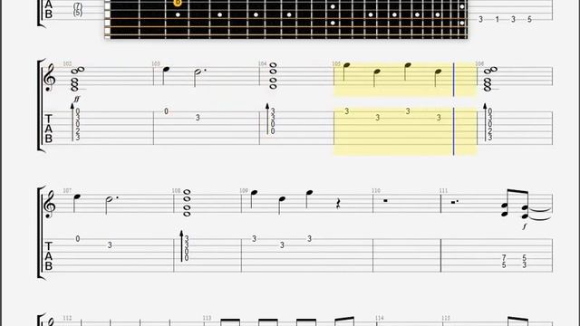Anthrax   Antisocial GUITAR 2 TABLATURE