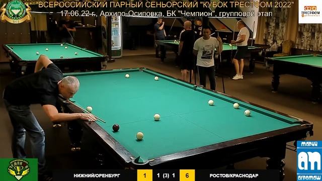 Нижний/Оренбург - Ростов/Краснодар. Всероссийский парный сеньорский "Кубок Трестфом 2022"
