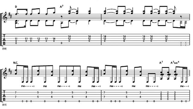 Rock School Acoustic Guitar Midnight Express full track
