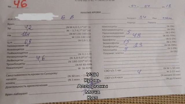 Анализы и диагностика у детей