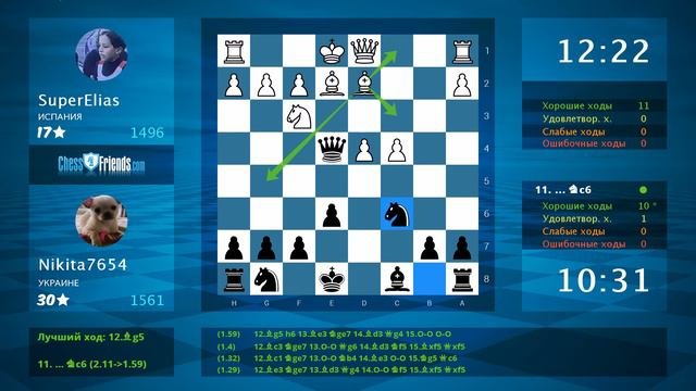 Chess Game Analysis: SuperElias - Nikita7654 : 0-1 By ChessFriends.com