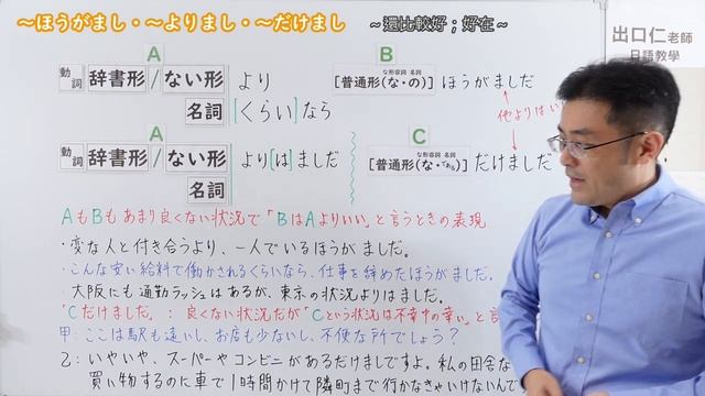114.【Ｎ２文法】～ほうがまし・～よりまし・～だけまし