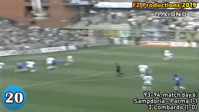Attilio Lombardo - 37 goals in Serie A Sampdoria Juventus Lazio 1989-2001