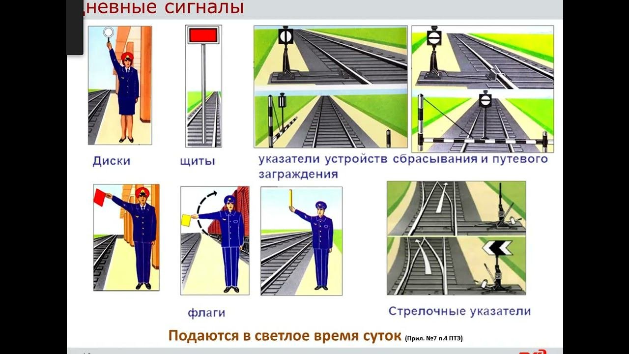 Сигналы, Светофоры