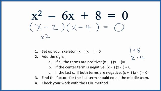 How to Solve x^2 – 6x + 8 = 0  by Factoring