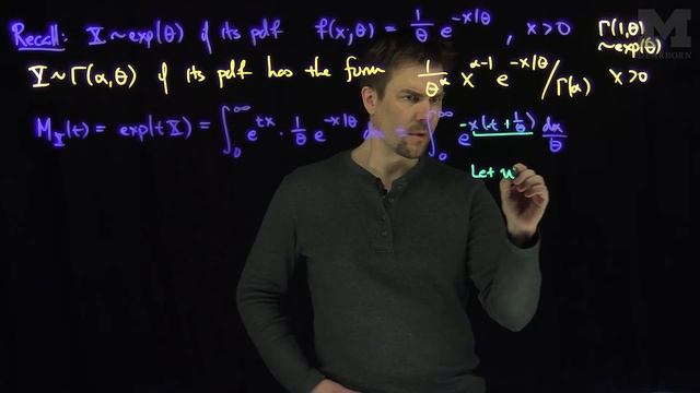 The Sum of Exponential Random Variables with Moment Generating Functions