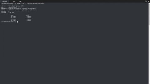 Monitoring SQL Server on Linux performance with Performance Co-Pilot and Grafana By Louis Imershei