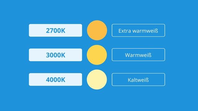 Wie wähle ich die richtige LED-Stiftsockellampe aus? | Beleuchtungdirekt.de