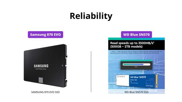 Samsung 870 EVO vs WD Blue SN570: Which SSD to choose?