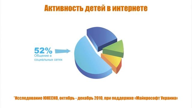 Готовим школьников к новому учебному году (pt. 1)