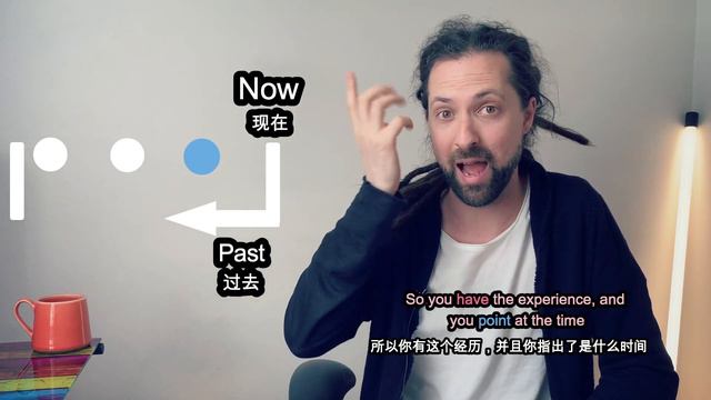 Present Perfect vs Past Simple | Have done vs Did