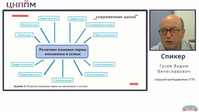 Соблюдение основных языковых норм.