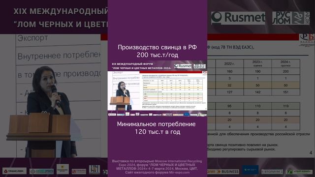 Минимальное потребление свинца в России составляет 120 тыс.т в год