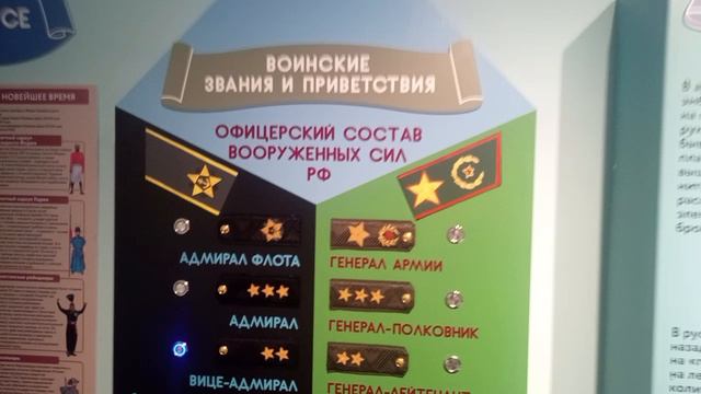 Детям -- о военной форме. Фантастически интересный музей есть в Москве на Большой Никитской, 46/17.