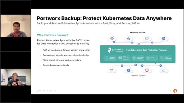 Kubernetes Stateful Availability And Recoverability | Stakater