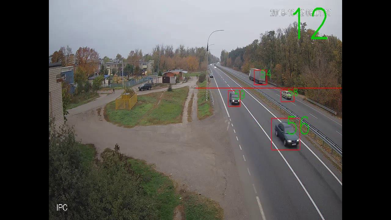 Нейронная сеть делает подсчет количества автомобилей на трассе