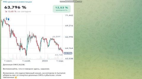 Доллар, Акции - БУДЬ ОСТОРОЖЕН!