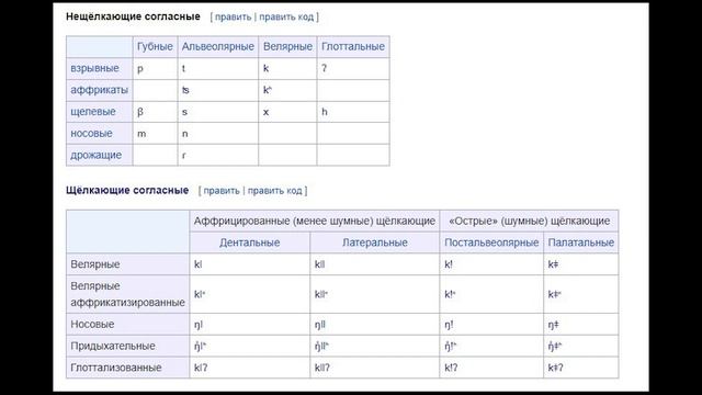 Язык Нама