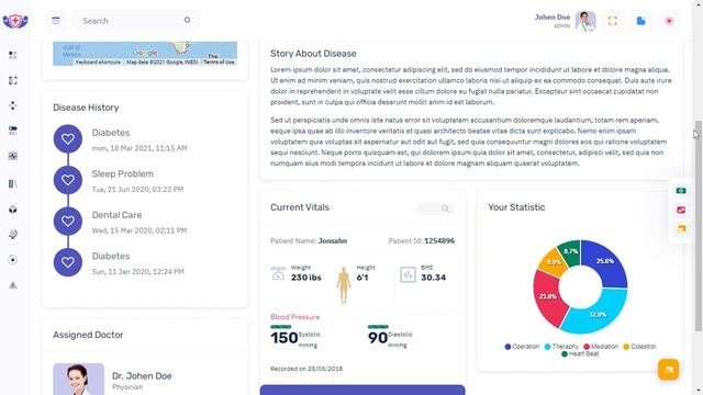 Patients Dashboard Bootstrap Admin Templates with LTR Theme