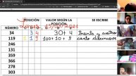 Segundo B 15 03 2021 Matemática Parte 2