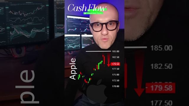 Акции Apple обновили годовой максимум 185 $