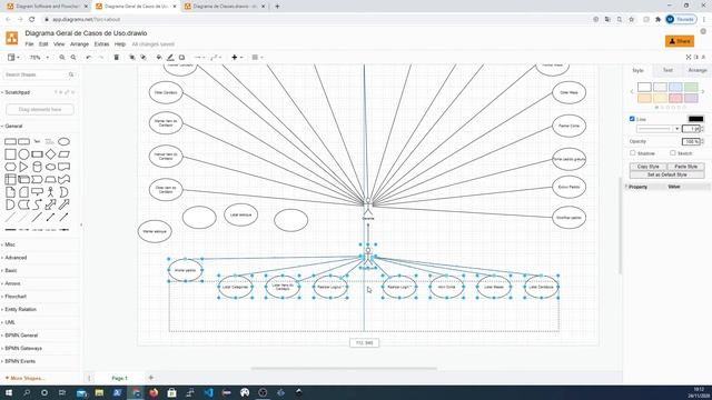 UML na pratica - Diagramas de Classes