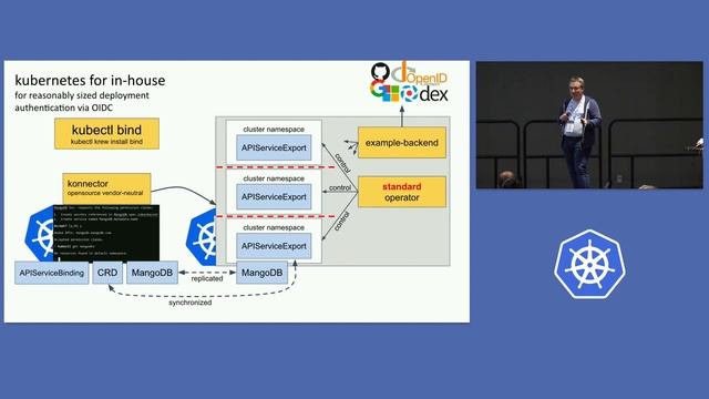 KCSNA22 - Seeding kubectl bind getting over operators and CRDs as a community