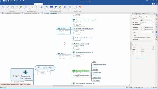 Отслеживание стоимости проекта и диаграмма Gantt Pro в MindManager 2020.