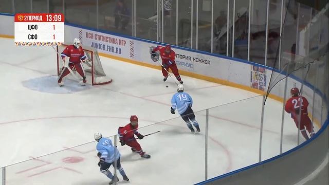 Территория Хоккея U15 ЦФО - СФО 1/4 финала